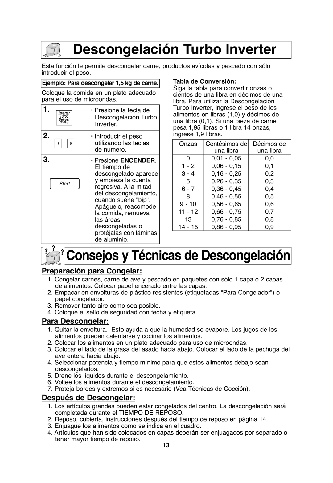 Panasonic NN-T655 Descongelación Turbo Inverter, Ejemplo Para descongelar 1,5 kg de carne, Tabla de Conversión, Onzas 