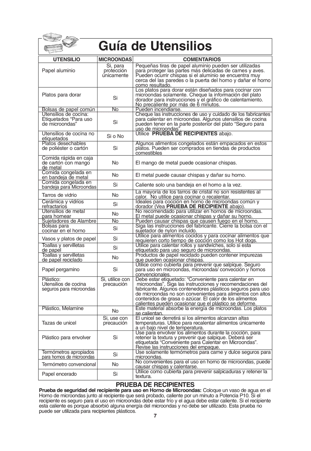 Panasonic NN-T675, NN-T685 operating instructions Guía de Utensilios, Comentarios 