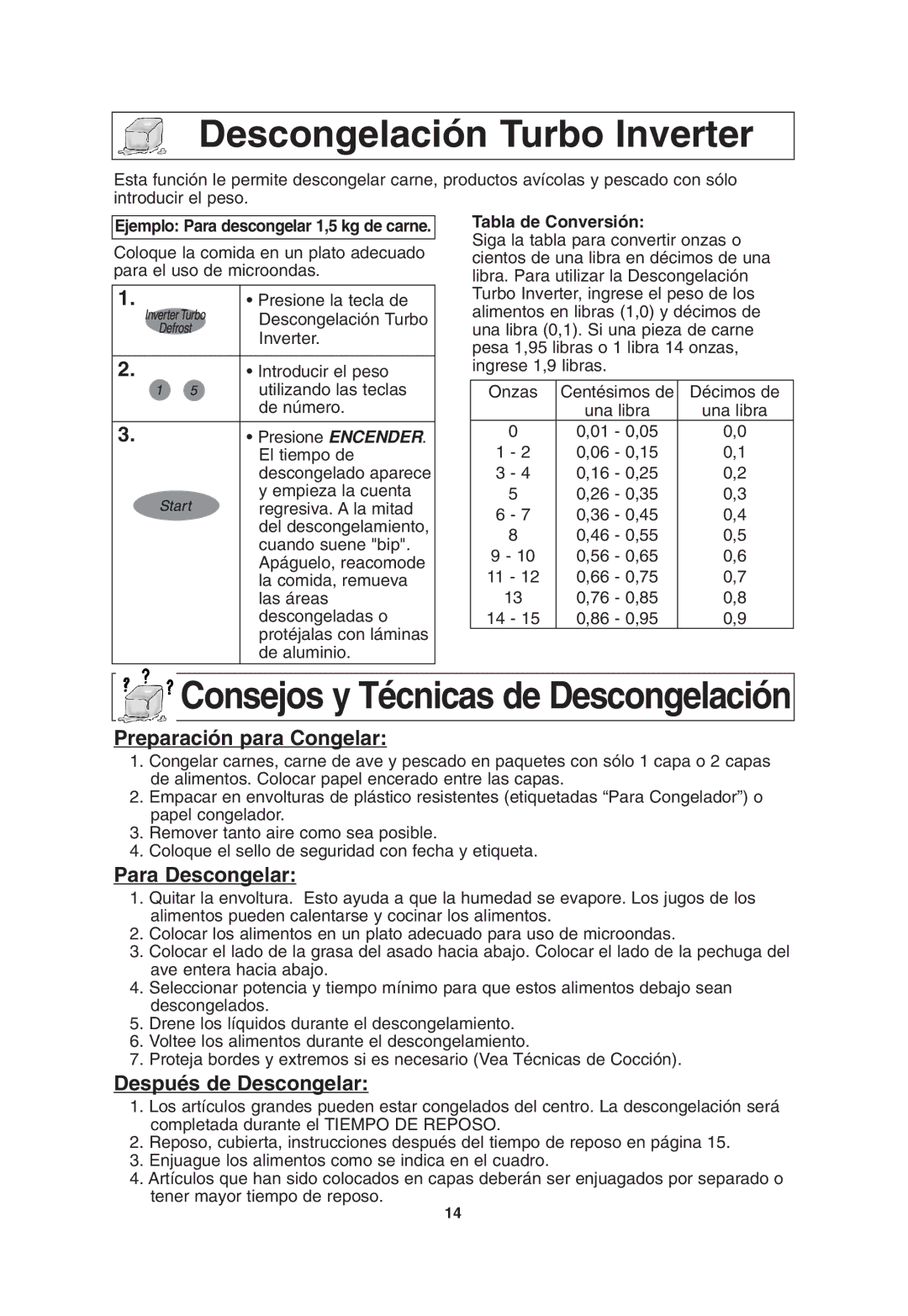 Panasonic NN-T685 Descongelación Turbo Inverter, Ejemplo Para descongelar 1,5 kg de carne, Tabla de Conversión, Onzas 