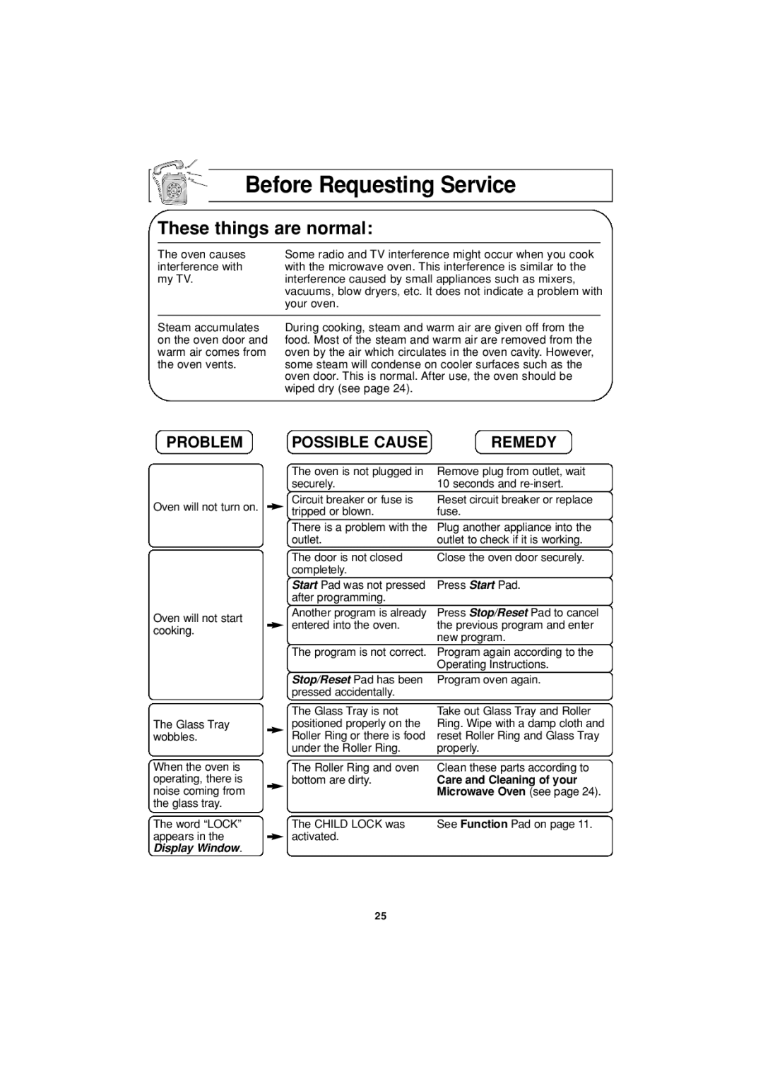 Panasonic NN-T694 operating instructions Before Requesting Service, Problem, Possible Cause Remedy 