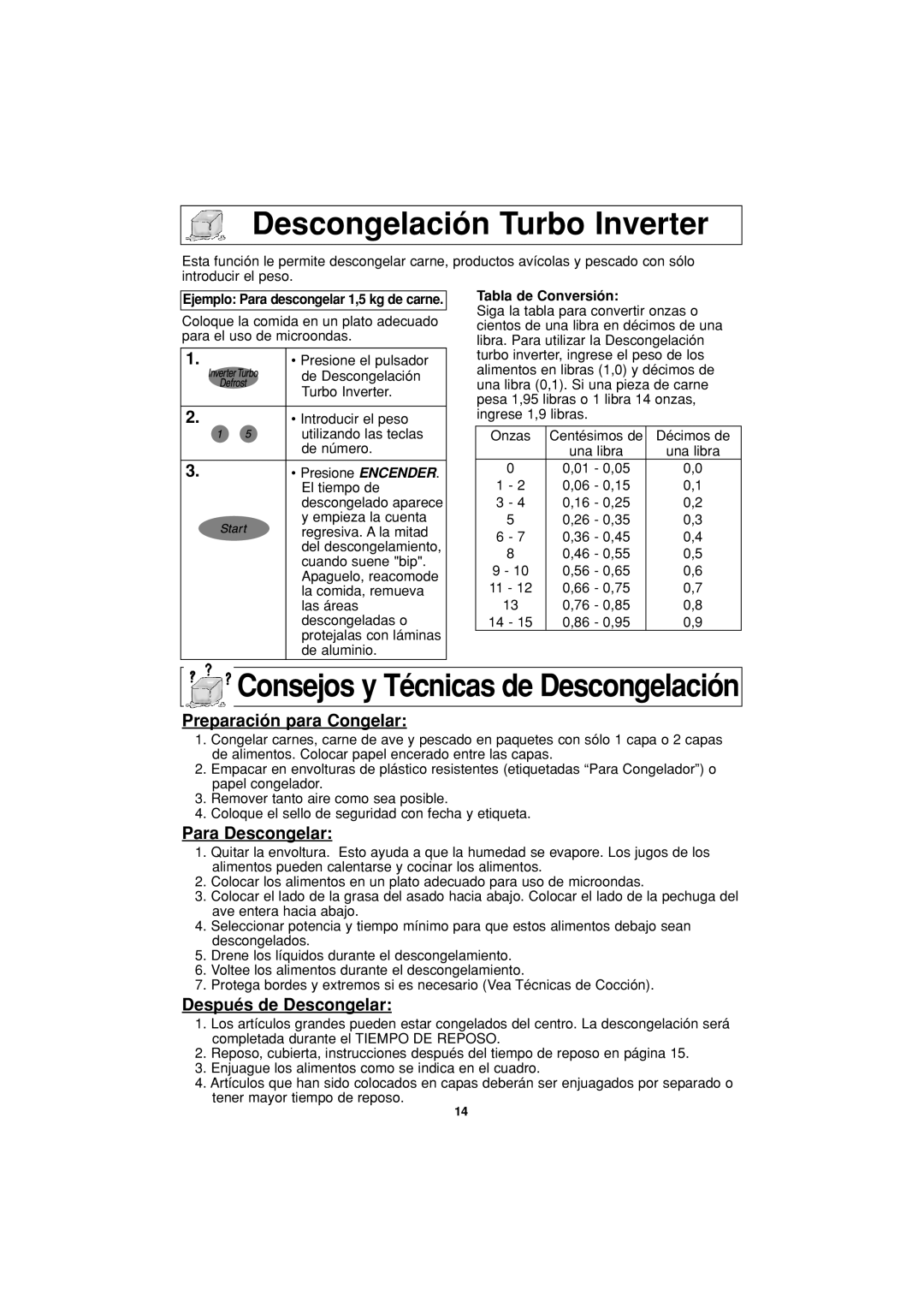 Panasonic NN-T694 Descongelación Turbo Inverter, Ejemplo Para descongelar 1,5 kg de carne, Tabla de Conversión, Décimos de 