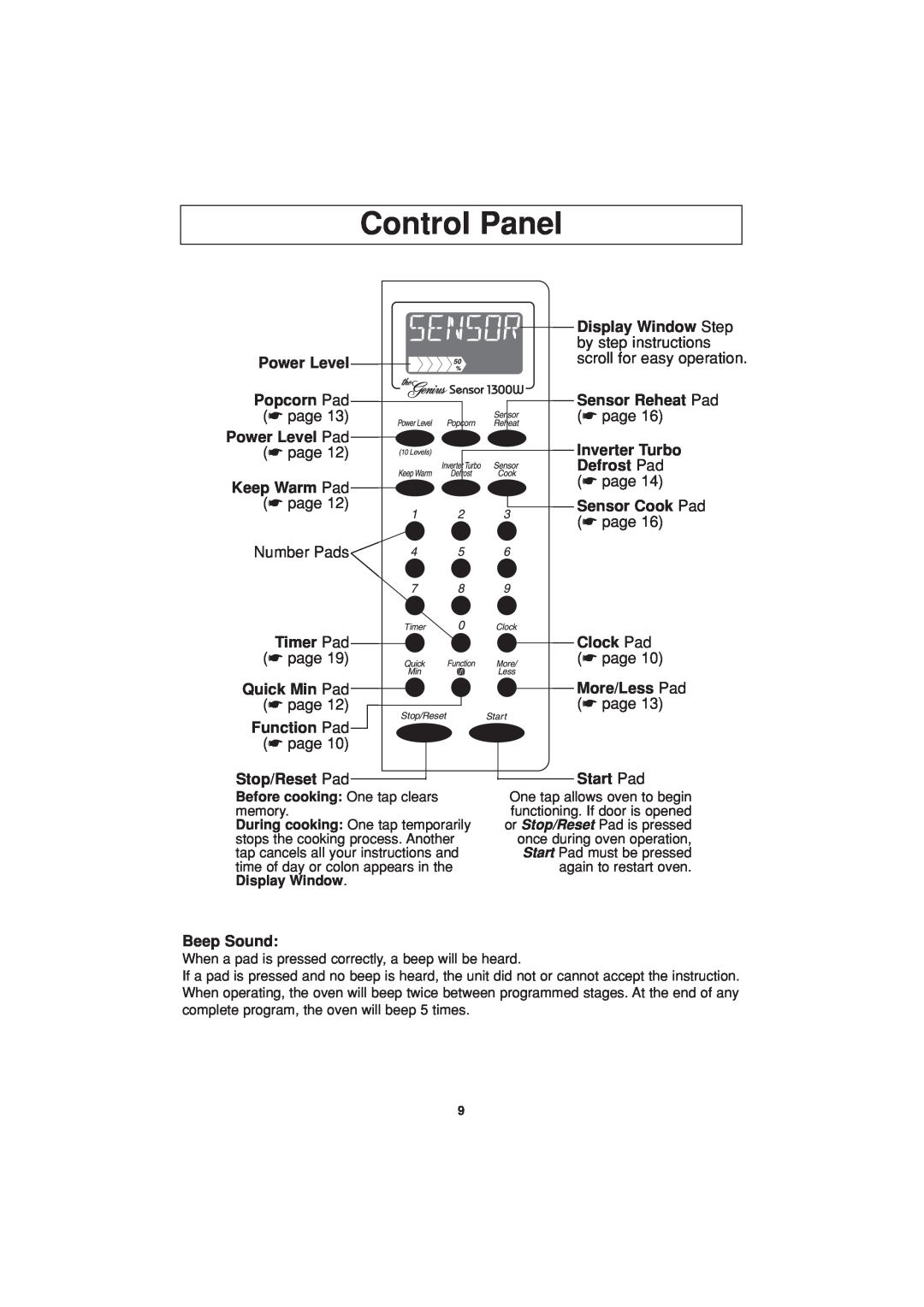 Panasonic NN-T694 operating instructions Control Panel 