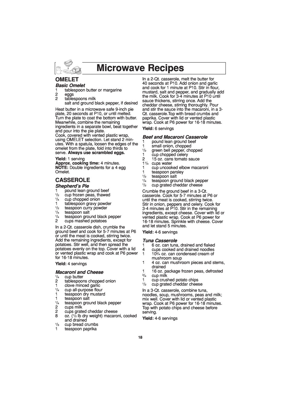 Panasonic NN-T694 Microwave Recipes, Basic Omelet, Shepherd’s Pie, Macaroni and Cheese, Tuna Casserole 
