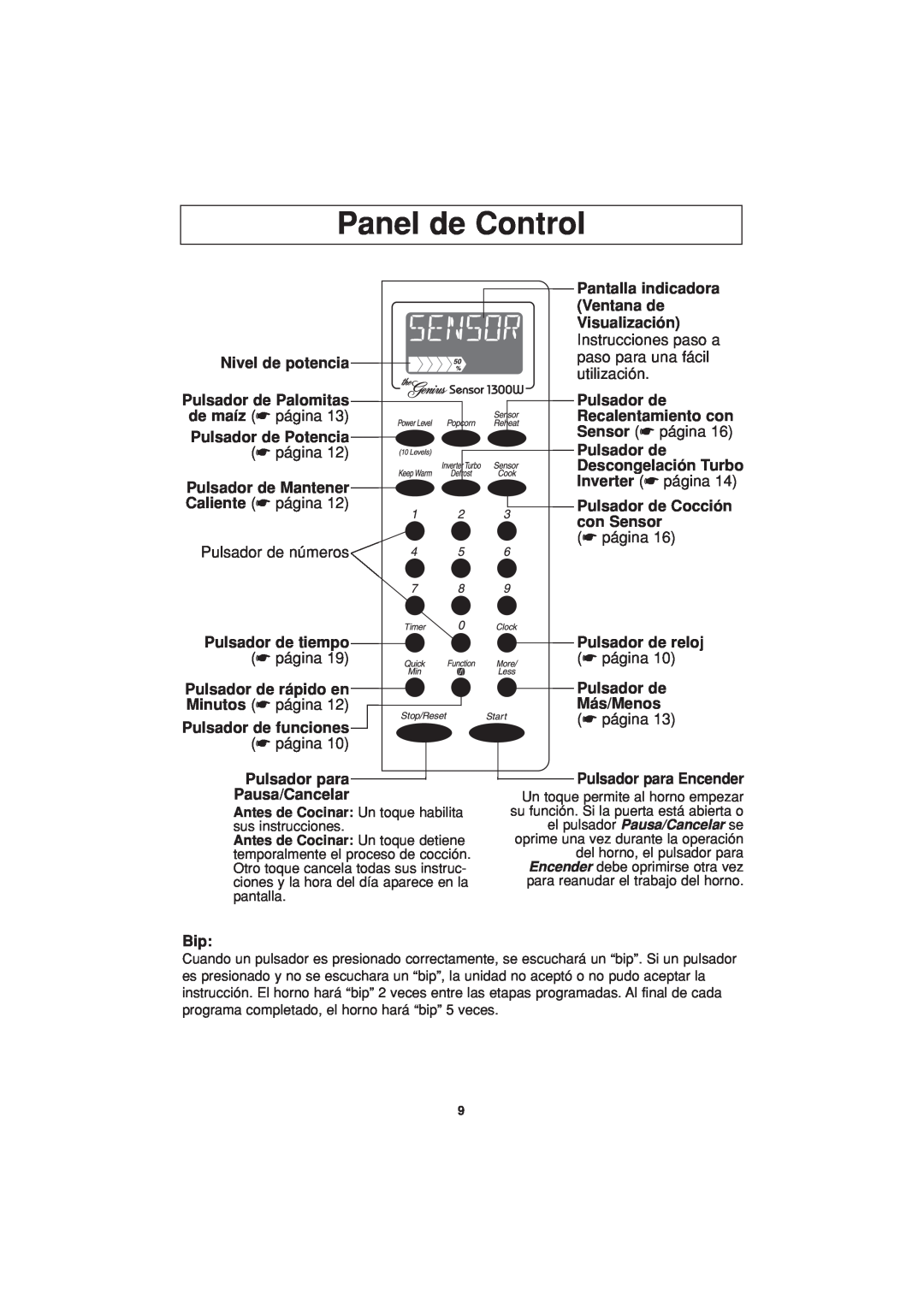 Panasonic NN-T694 operating instructions Panel de Control 
