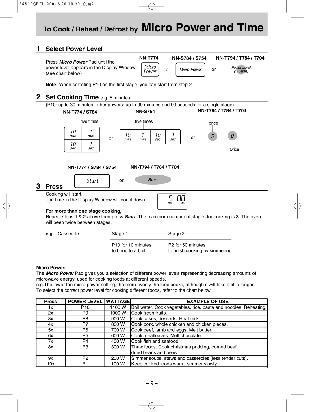 Panasonic NN-S784, NN-T704 manual Set Cooking Time e.g minutes, Power Level Wattage Example of USE 