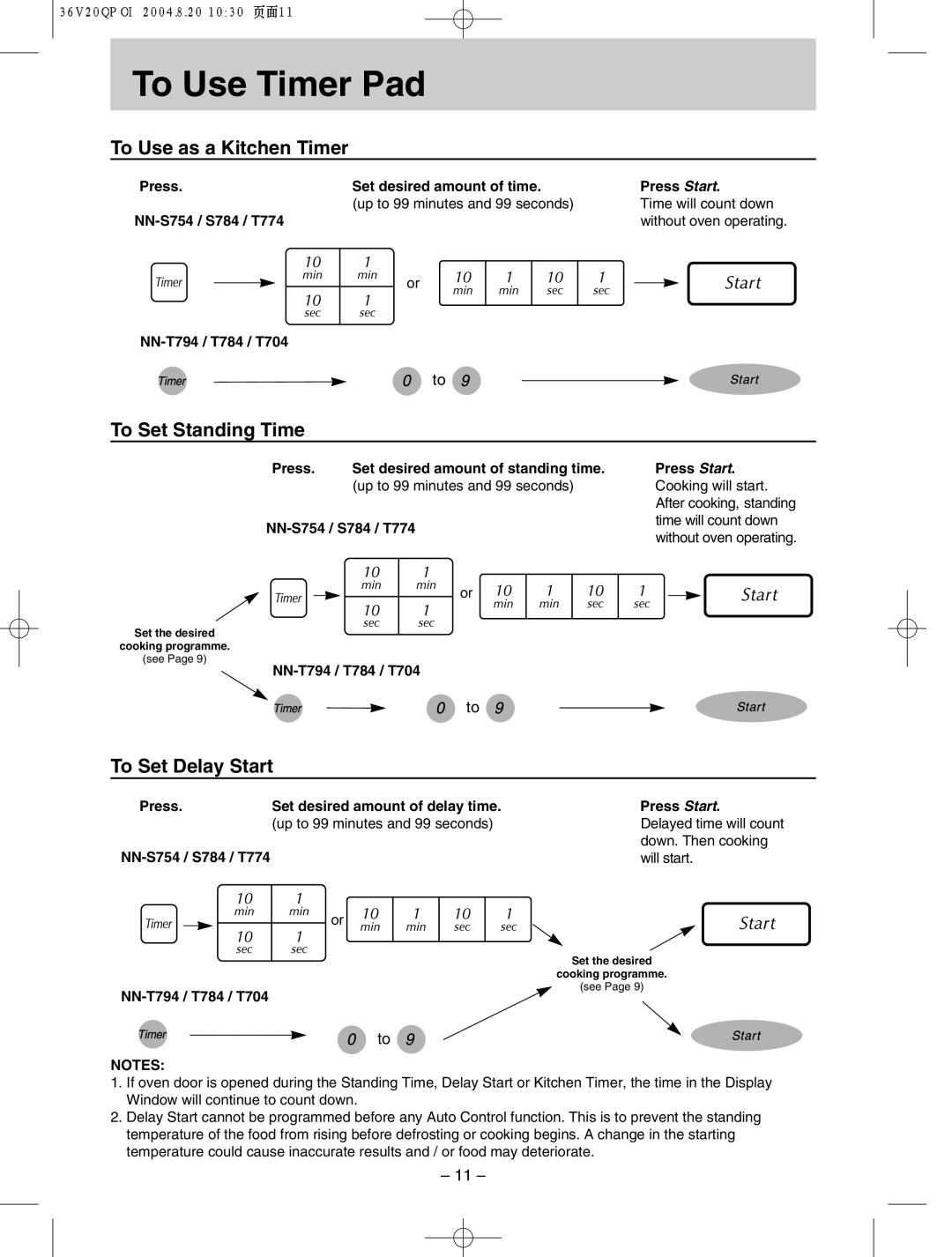 Panasonic NN-S784, NN-T704 manual To Use Timer Pad, To Use as a Kitchen Timer, To Set Standing Time, To Set Delay Start 