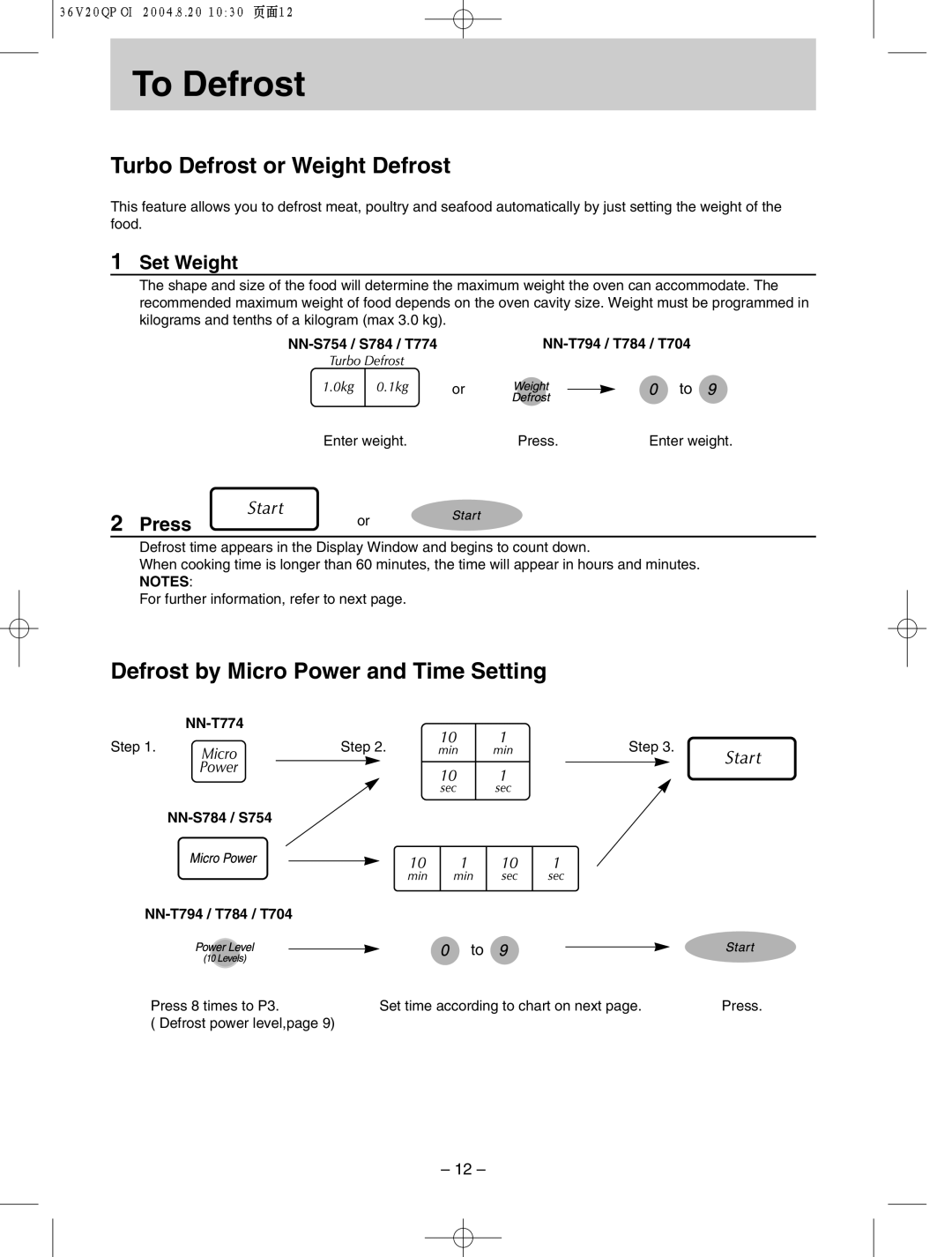 Panasonic NN-T704 manual To Defrost, Set Weight, NN-T774, NN-S784 / S754 NN-T794 / T784 / T704 