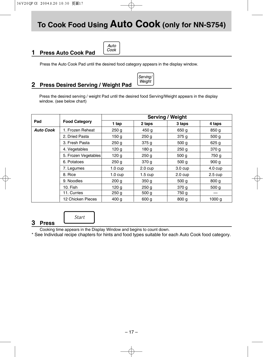 Panasonic NN-S784, NN-T704 manual Press Auto Cook Pad, Press Desired Serving / Weight Pad, Pad Food Category, Tap Taps 