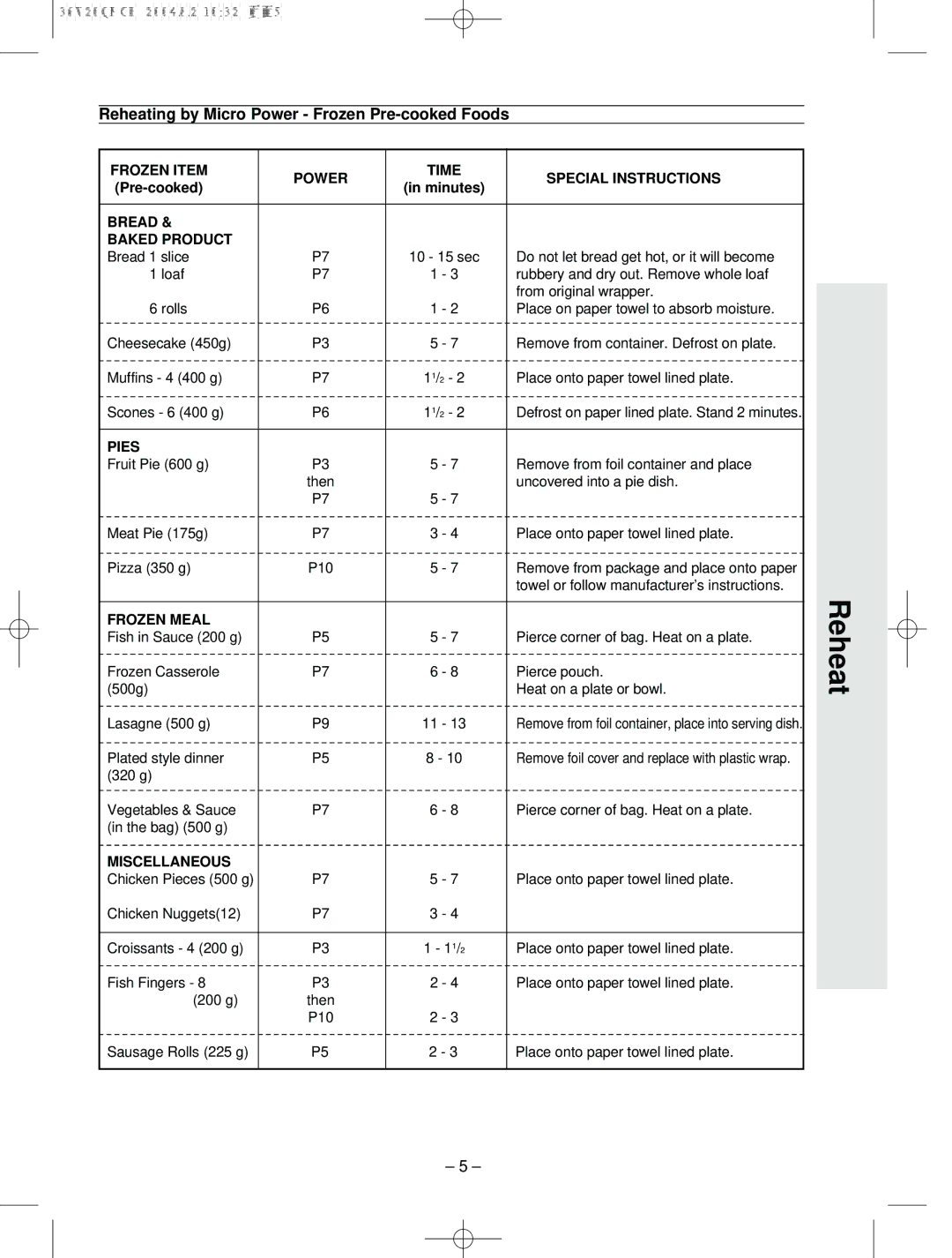 Panasonic NN-T704, NN-S784 manual Reheating by Micro Power Frozen Pre-cooked Foods 