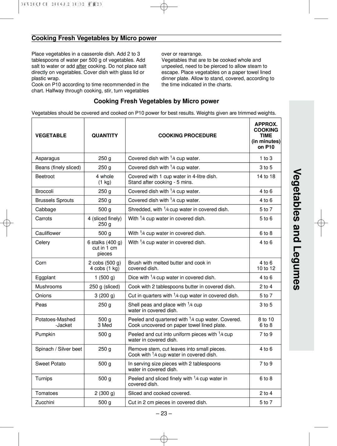 Panasonic NN-T704, NN-S784 manual Vegetables and Legumes, Cooking Fresh Vegetables by Micro power, Approx 