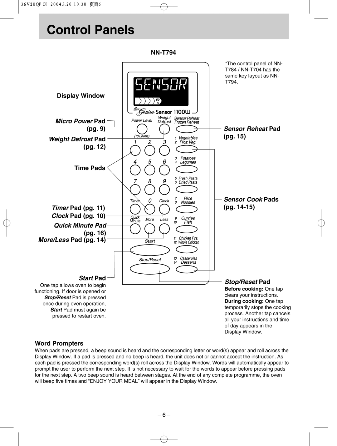 Panasonic NN-T704, NN-S784 manual Control Panels 