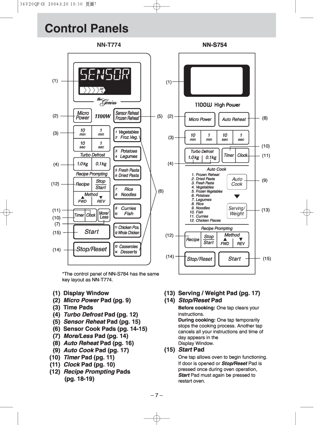 Panasonic NN-S784 NN-T774, NN-S754, Display Window, Micro Power Pad pg, Time Pads, Sensor Cook Pads pg 7 More/Less Pad pg 