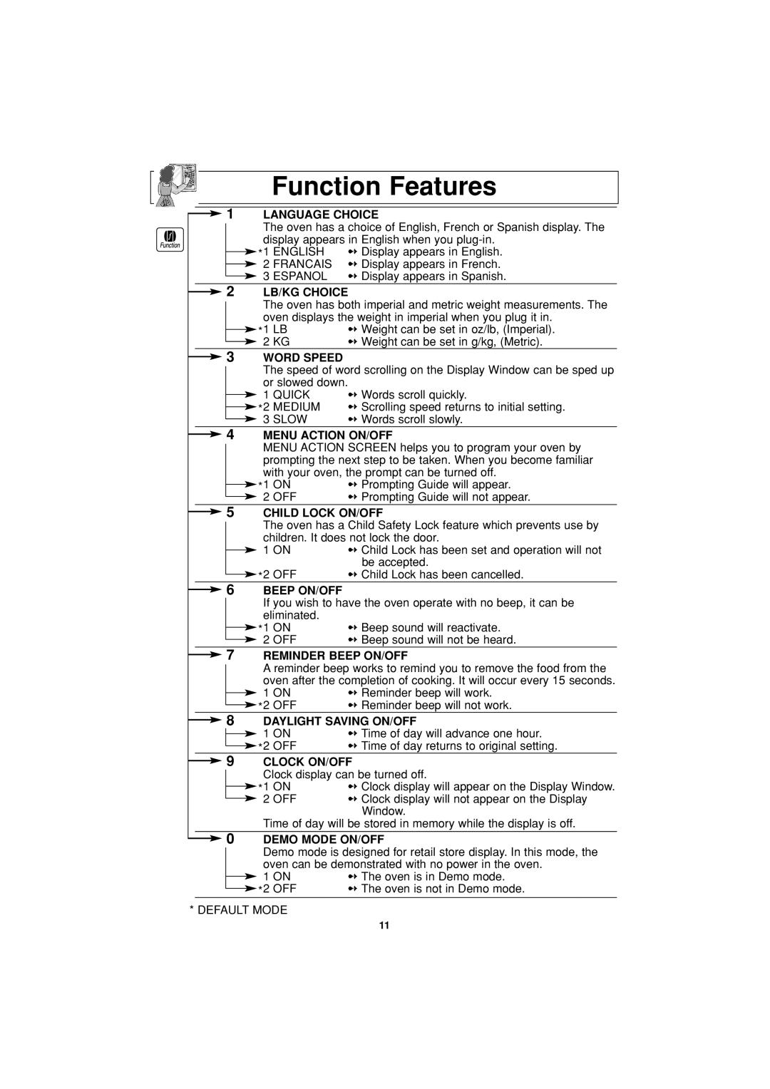 Panasonic NN-S955, NN-T754, NN-S954 operating instructions Function Features 