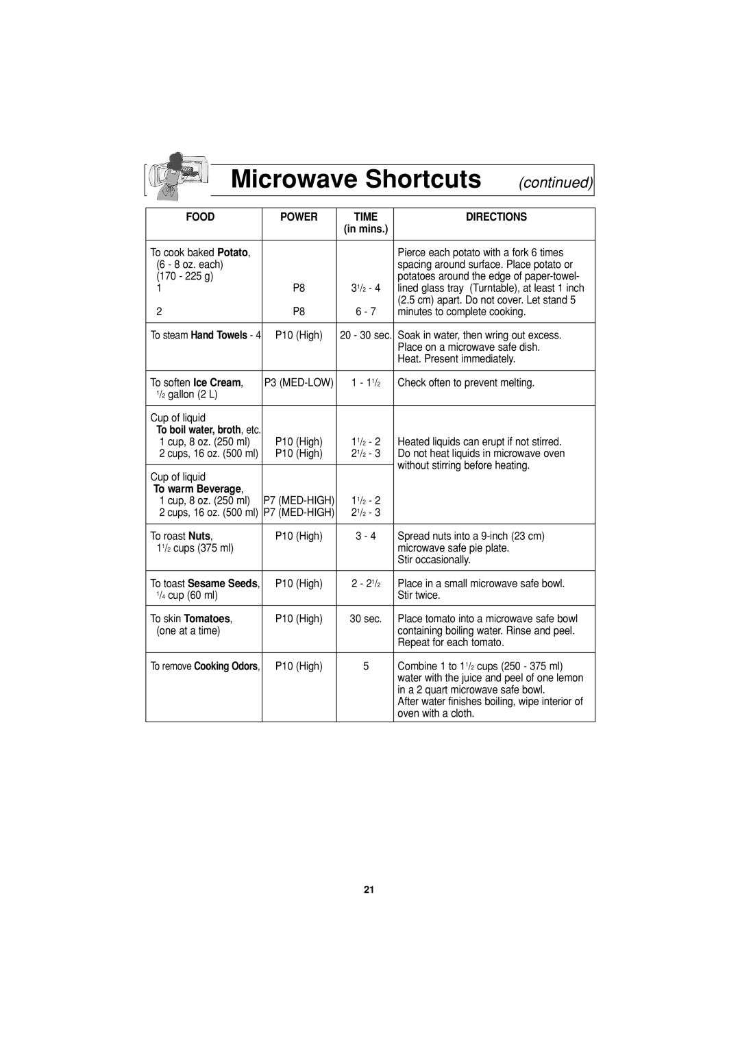 Panasonic NN-S954, NN-T754, NN-S955 operating instructions To warm Beverage 