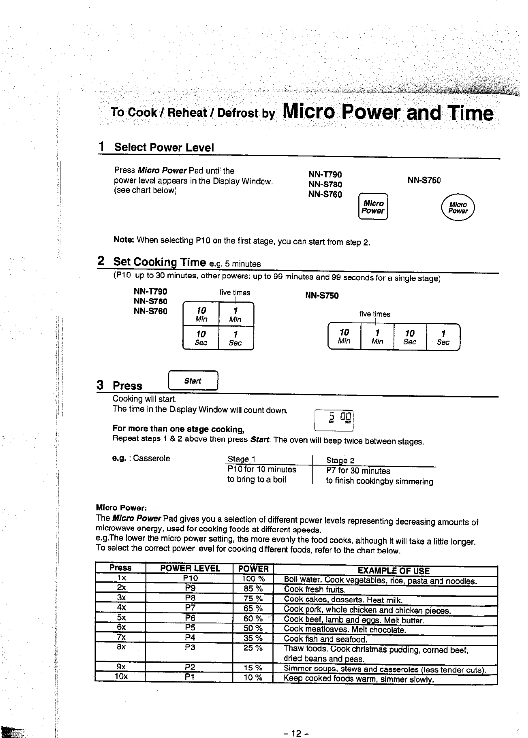 Panasonic NN T790 manual 