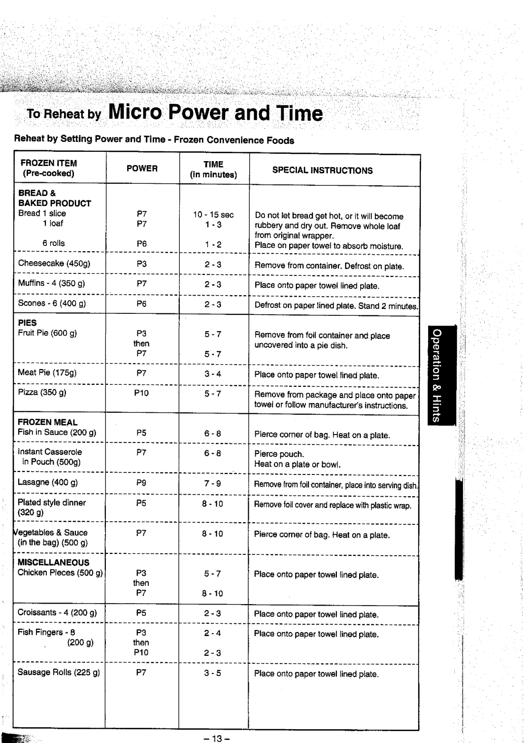 Panasonic NN T790 manual 