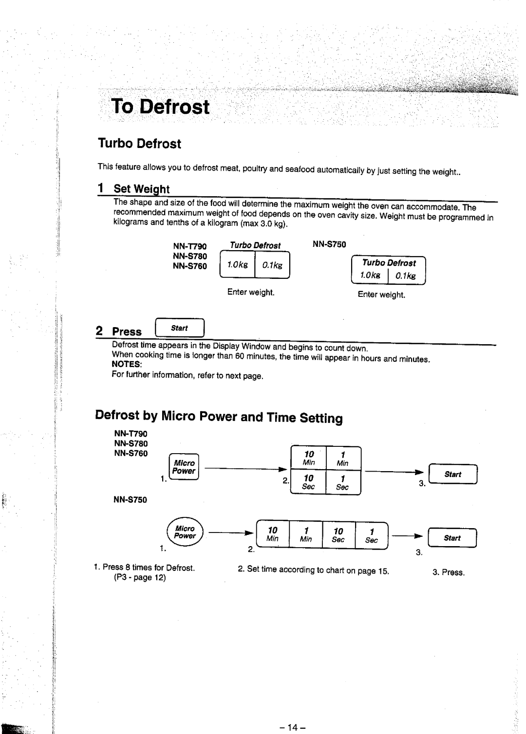 Panasonic NN T790 manual 