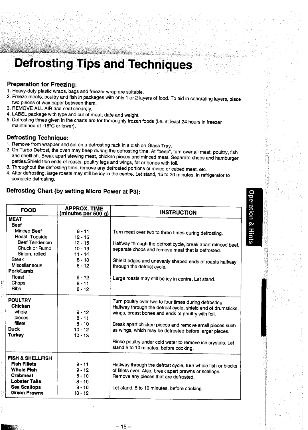 Panasonic NN T790 manual 