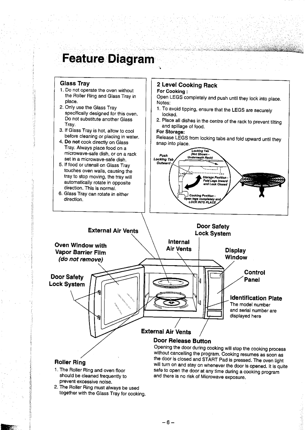 Panasonic NN T790 manual 