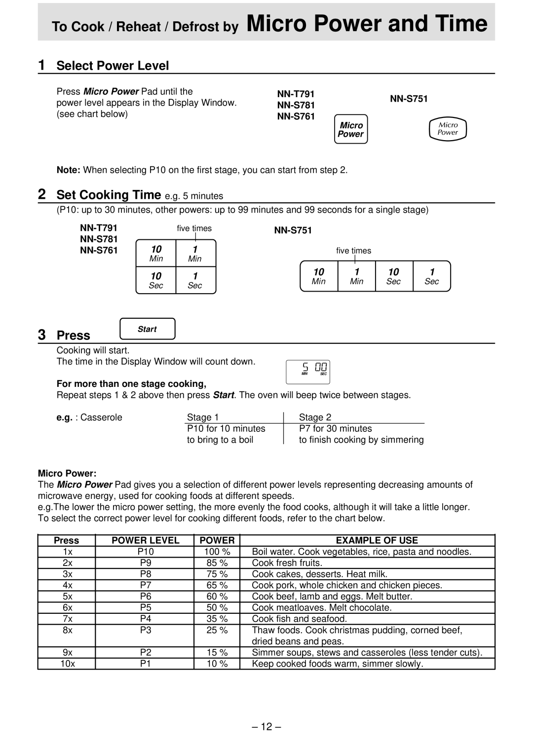 Panasonic NN-T791 manual Micro Power and Time, NN-S781 NN-S761, Press, Example of USE 