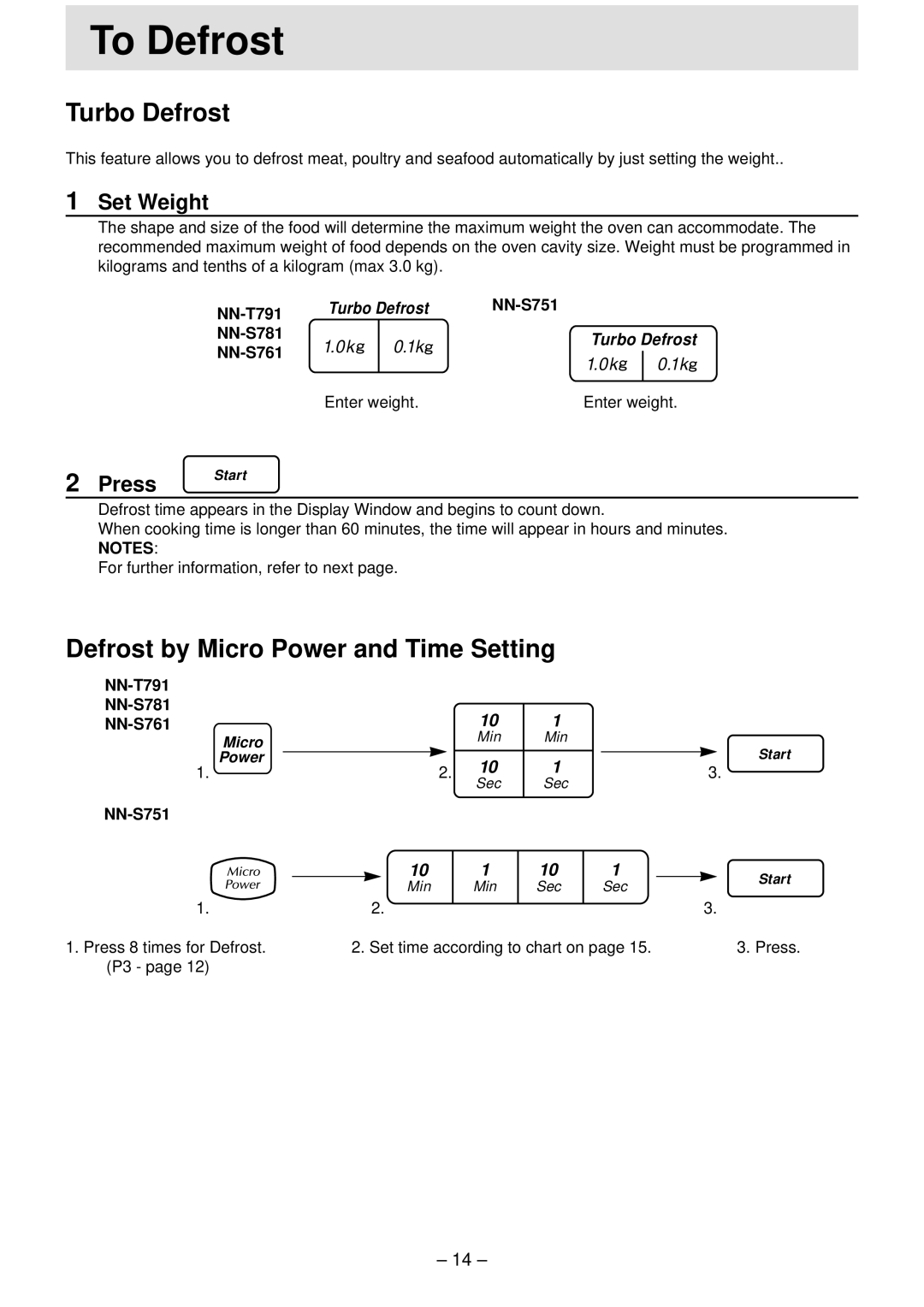 Panasonic NN-S761, NN-T791, NN-S781 manual To Defrost, Set Weight 