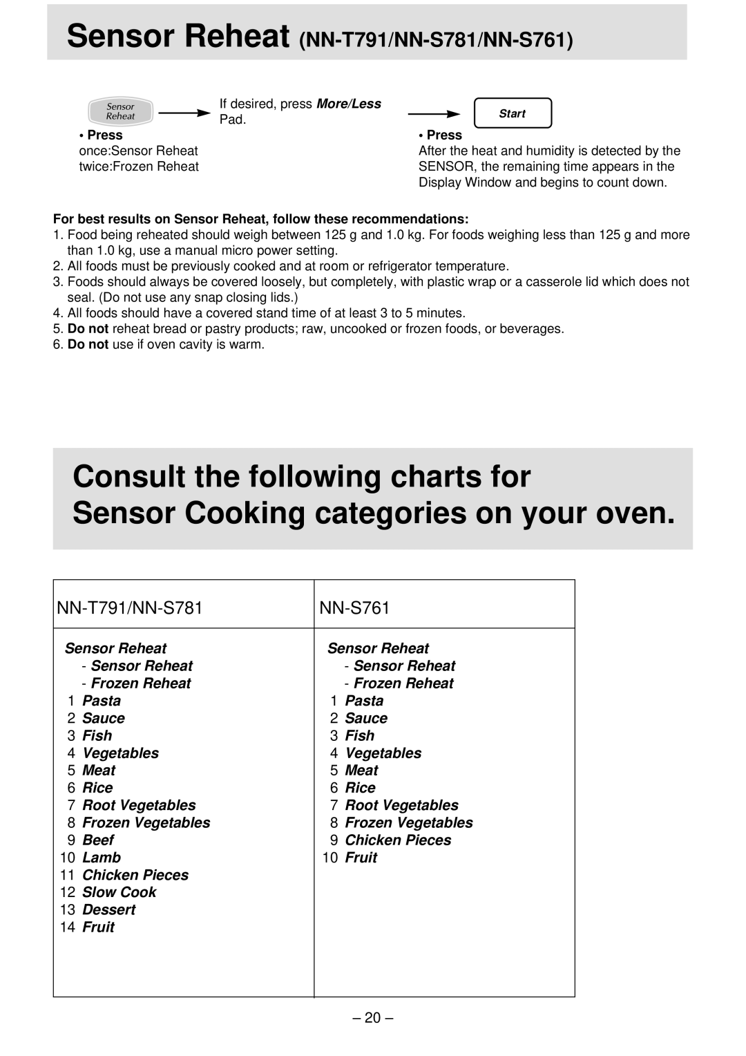 Panasonic NN-S761, NN-T791, NN-S781 manual Sensor Reheat, If desired, press 