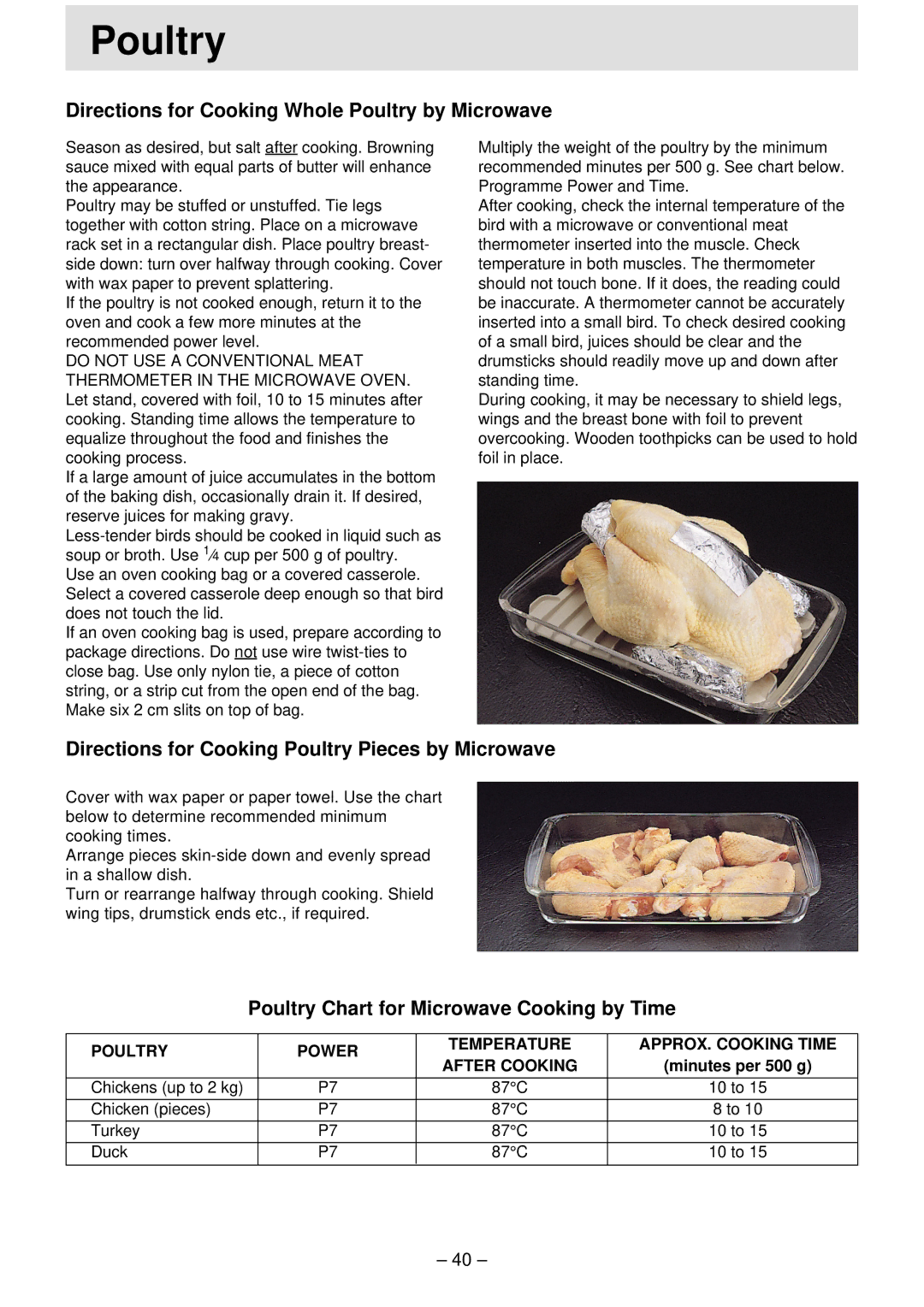 Panasonic NN-T791 Directions for Cooking Poultry Pieces by Microwave, Poultry Chart for Microwave Cooking by Time 