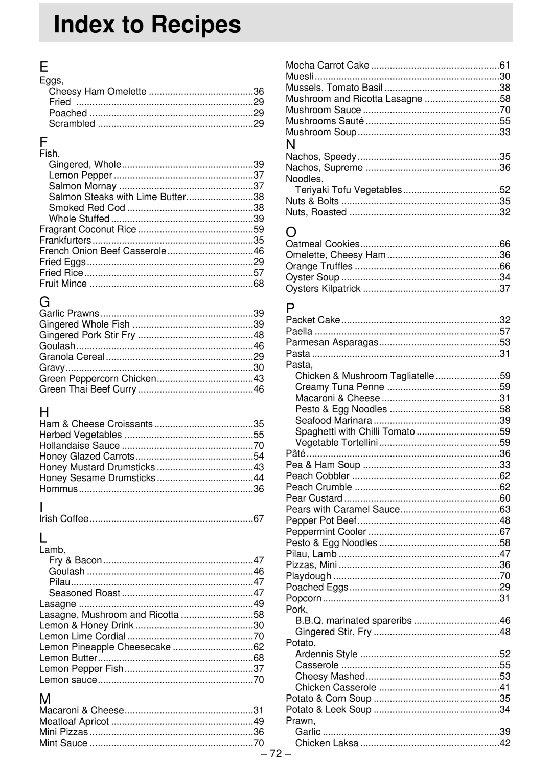 Panasonic NN-S781, NN-T791, NN-S761 manual Lamb, Noodles, Pork, Potato, Prawn 