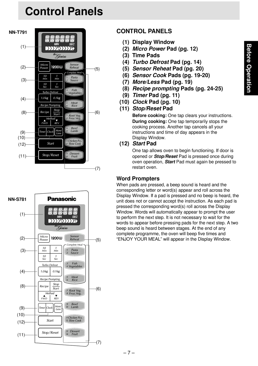 Panasonic NN-T791, NN-S761, NN-S781 manual Control Panels 