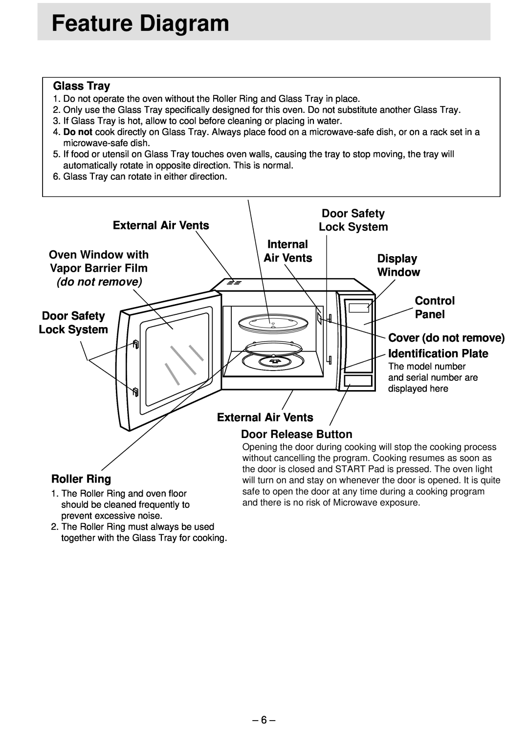 Panasonic NN-S781 manual Feature Diagram, Glass Tray, External Air Vents Oven Window with Vapor Barrier Film, do not remove 