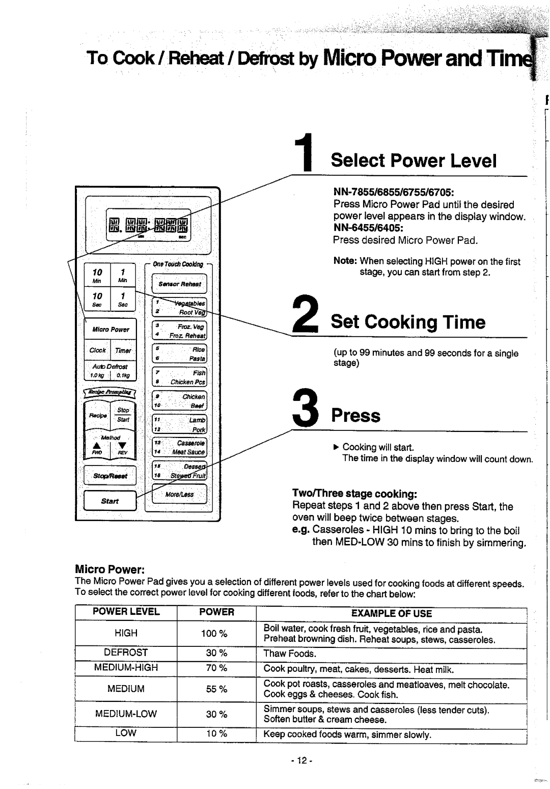 Panasonic NN6455 manual 