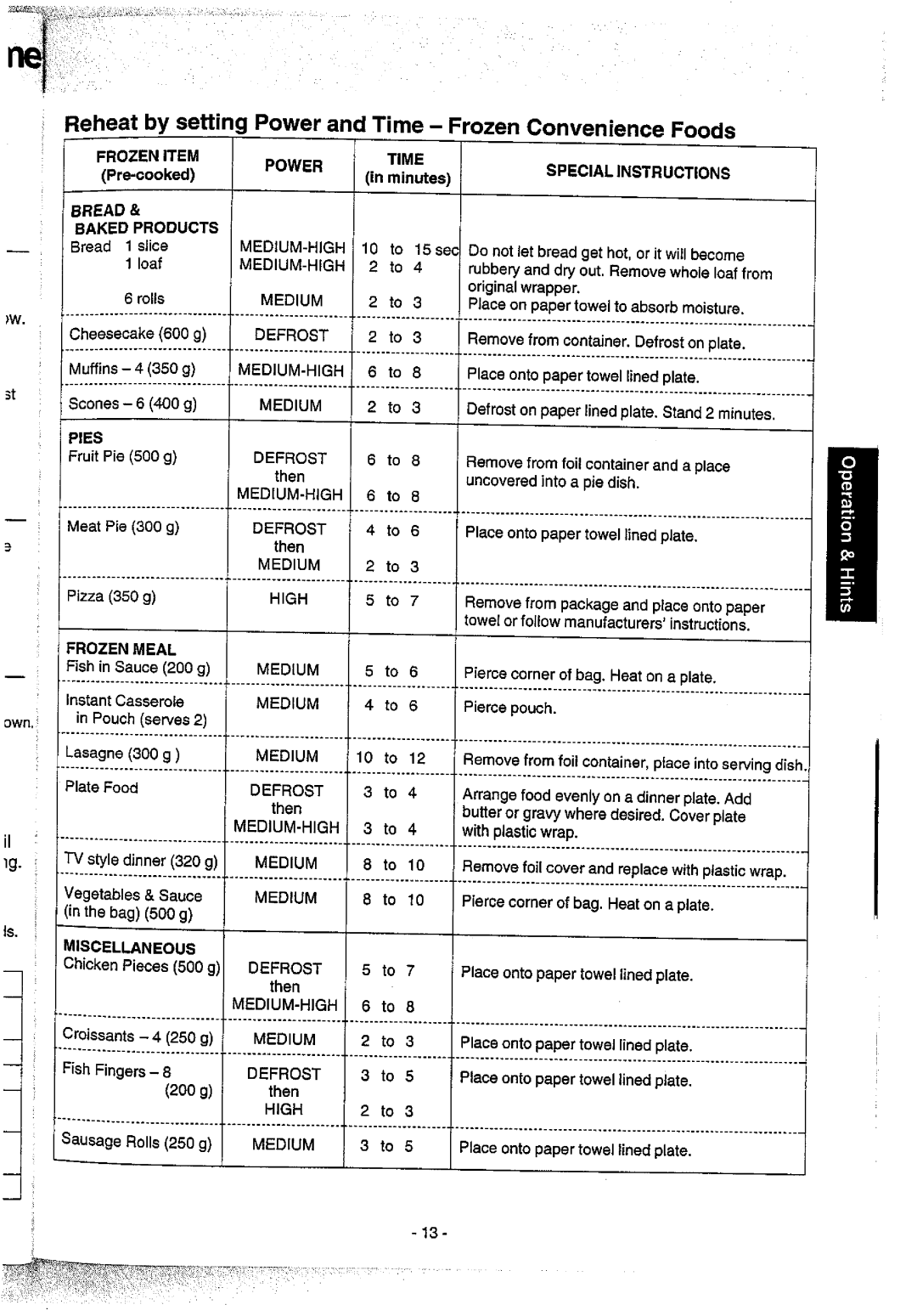 Panasonic NN6455 manual 