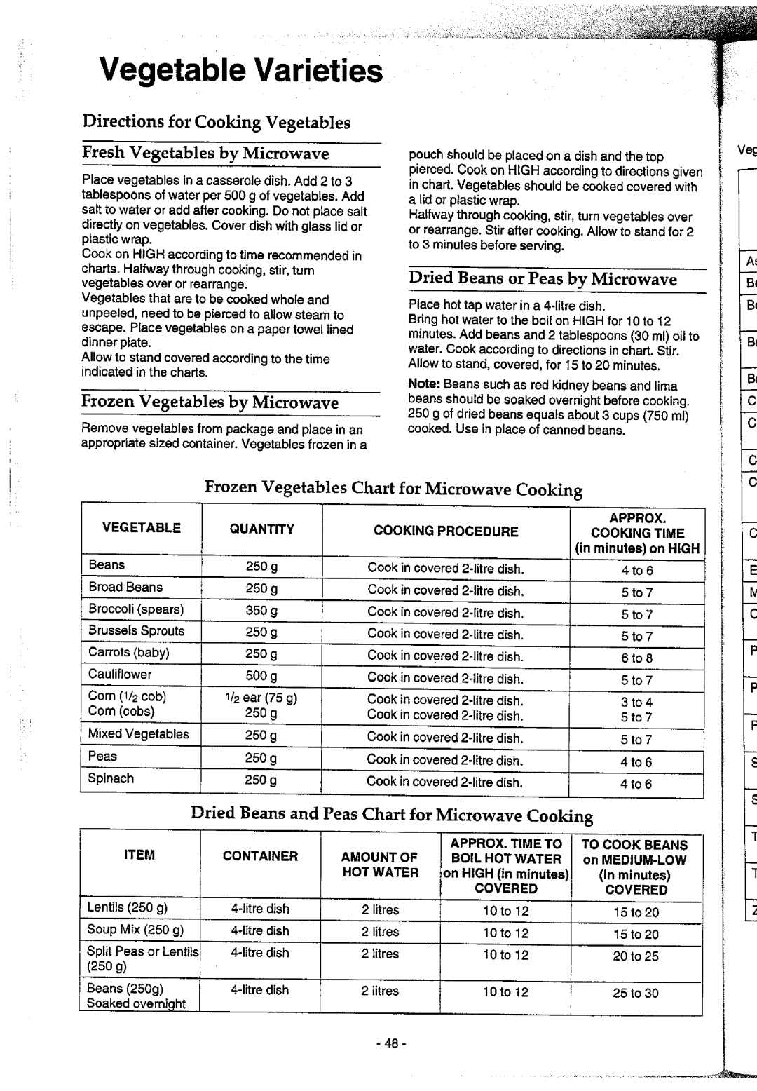 Panasonic NN6455 manual 