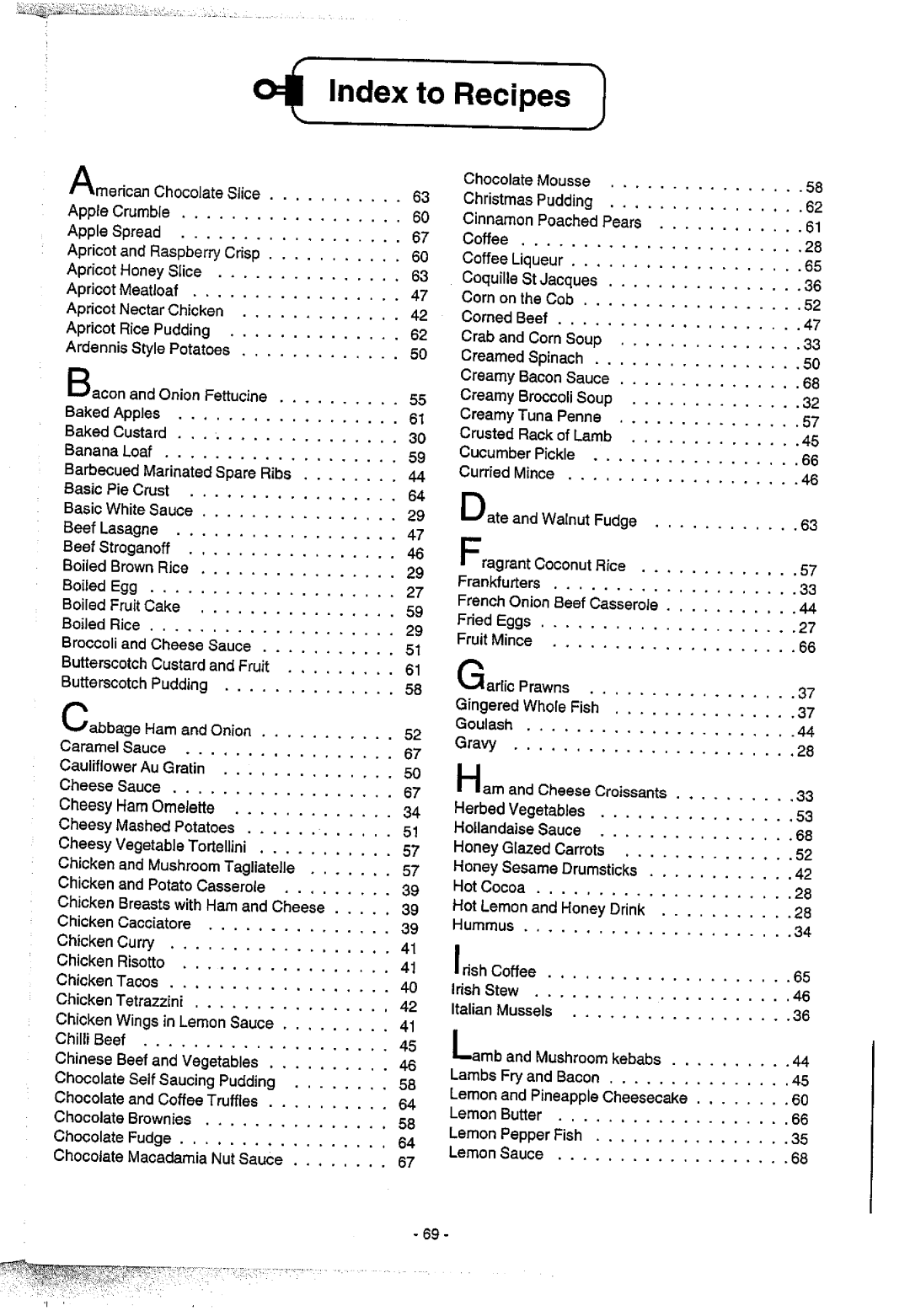 Panasonic NN6455 manual 