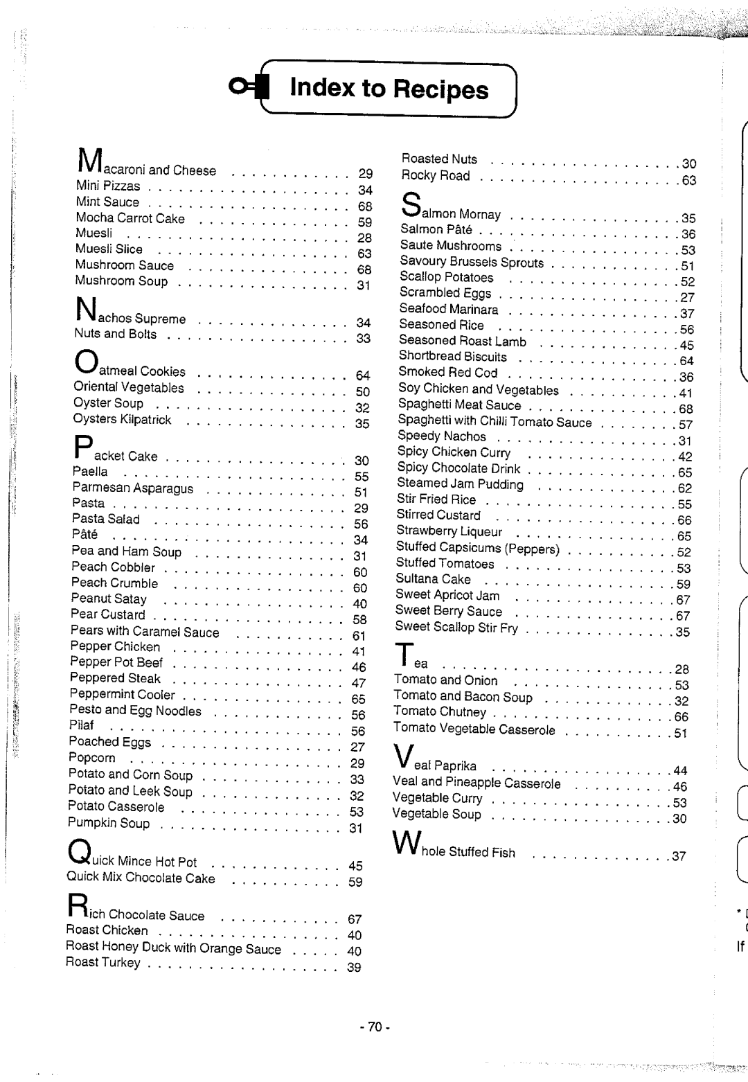 Panasonic NN6455 manual 