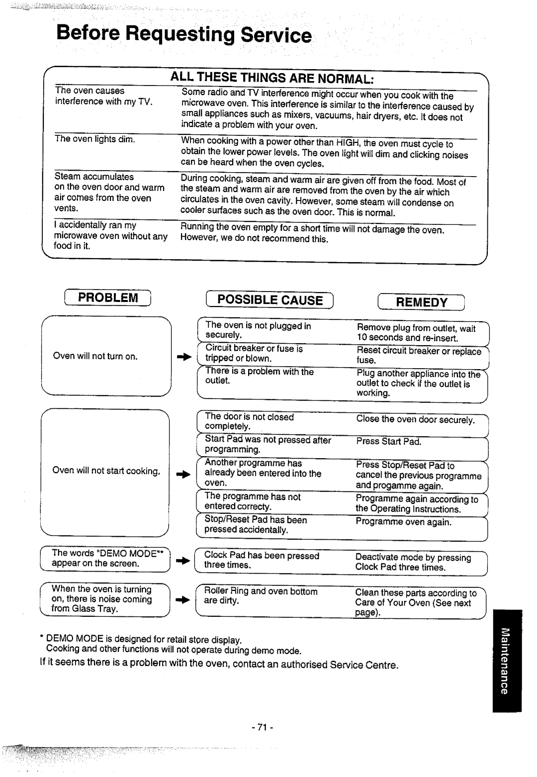 Panasonic NN6455 manual 