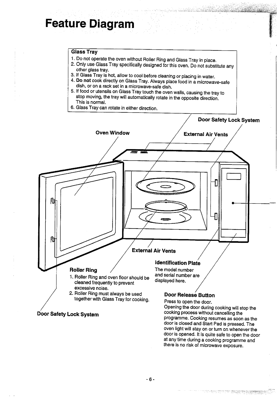 Panasonic NN6455 manual 