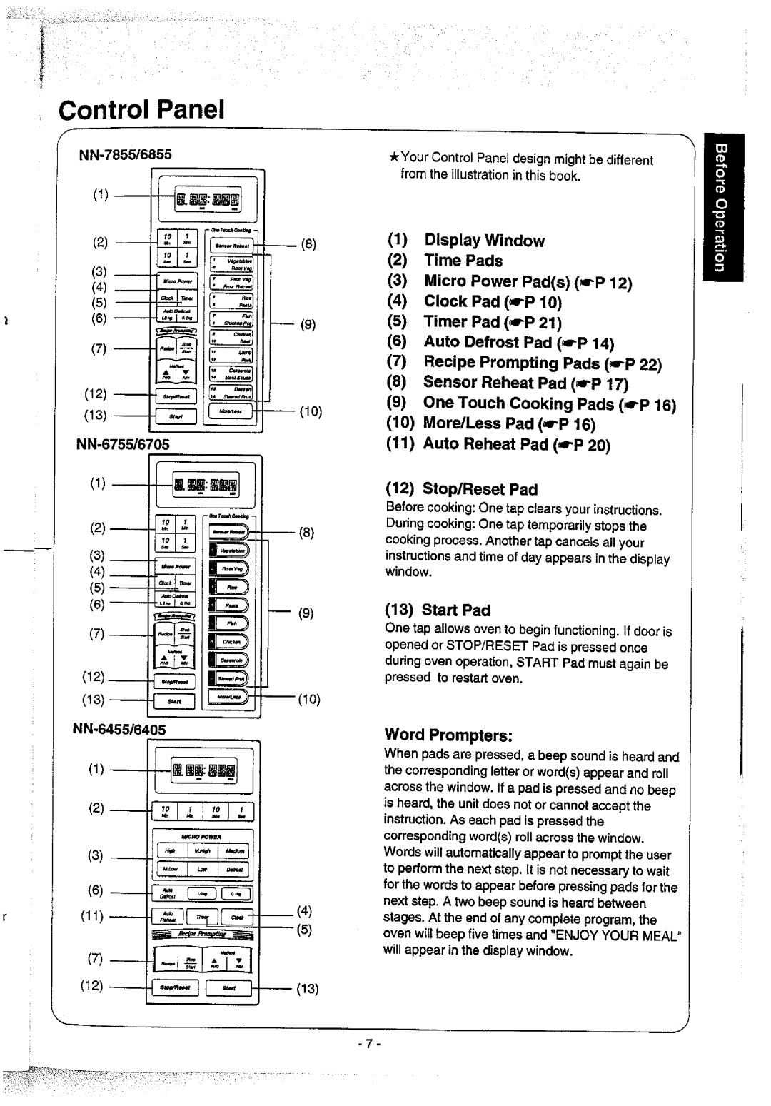 Panasonic NN6455 manual 