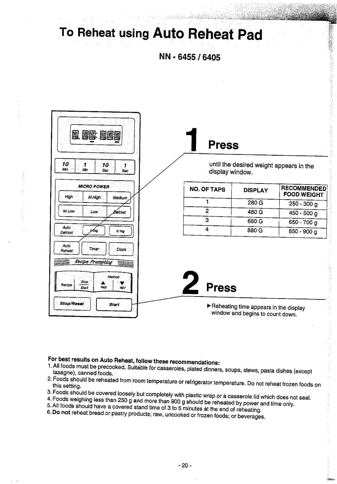 Panasonic NN6455 manual 