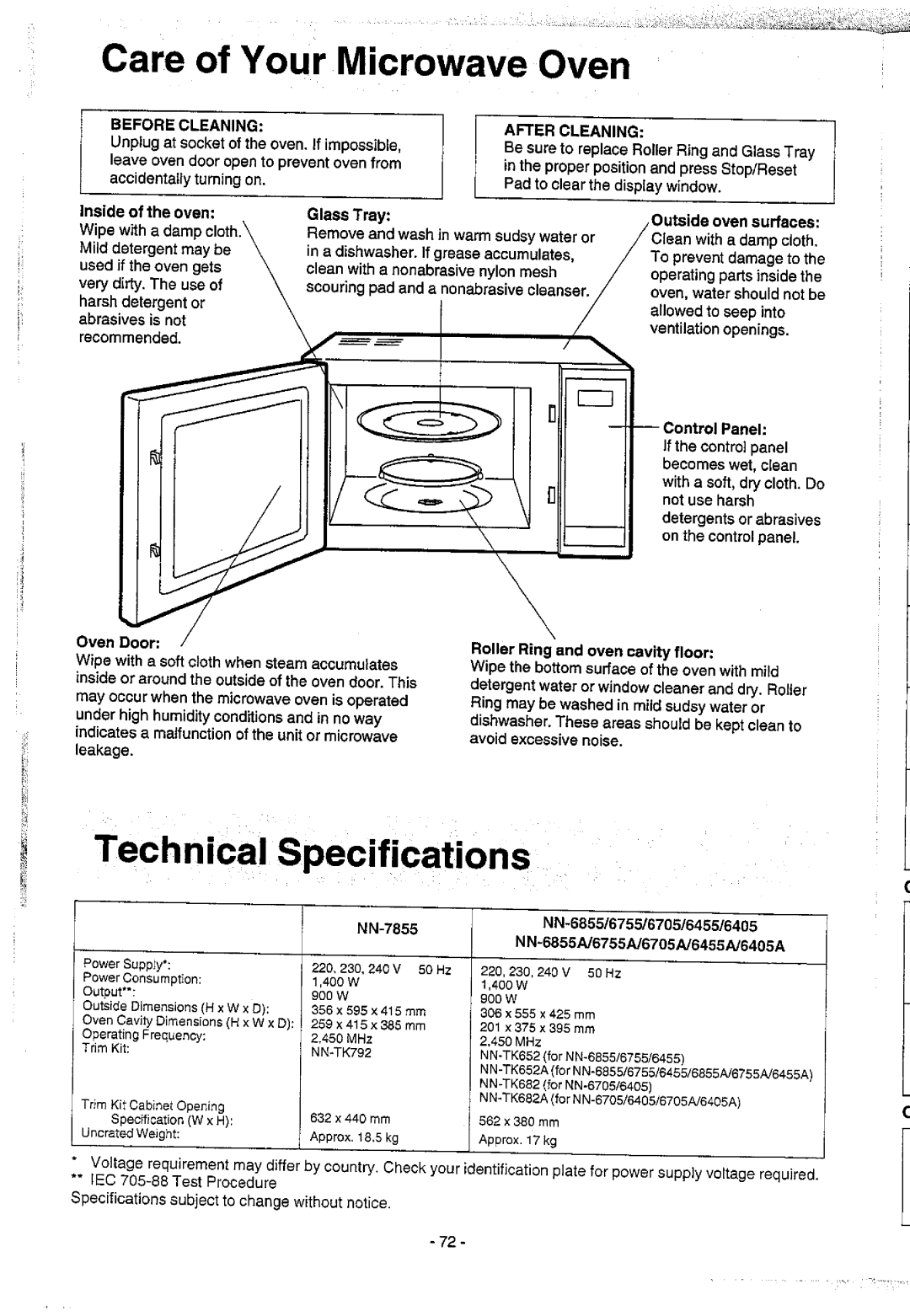 Panasonic NN6455 manual 