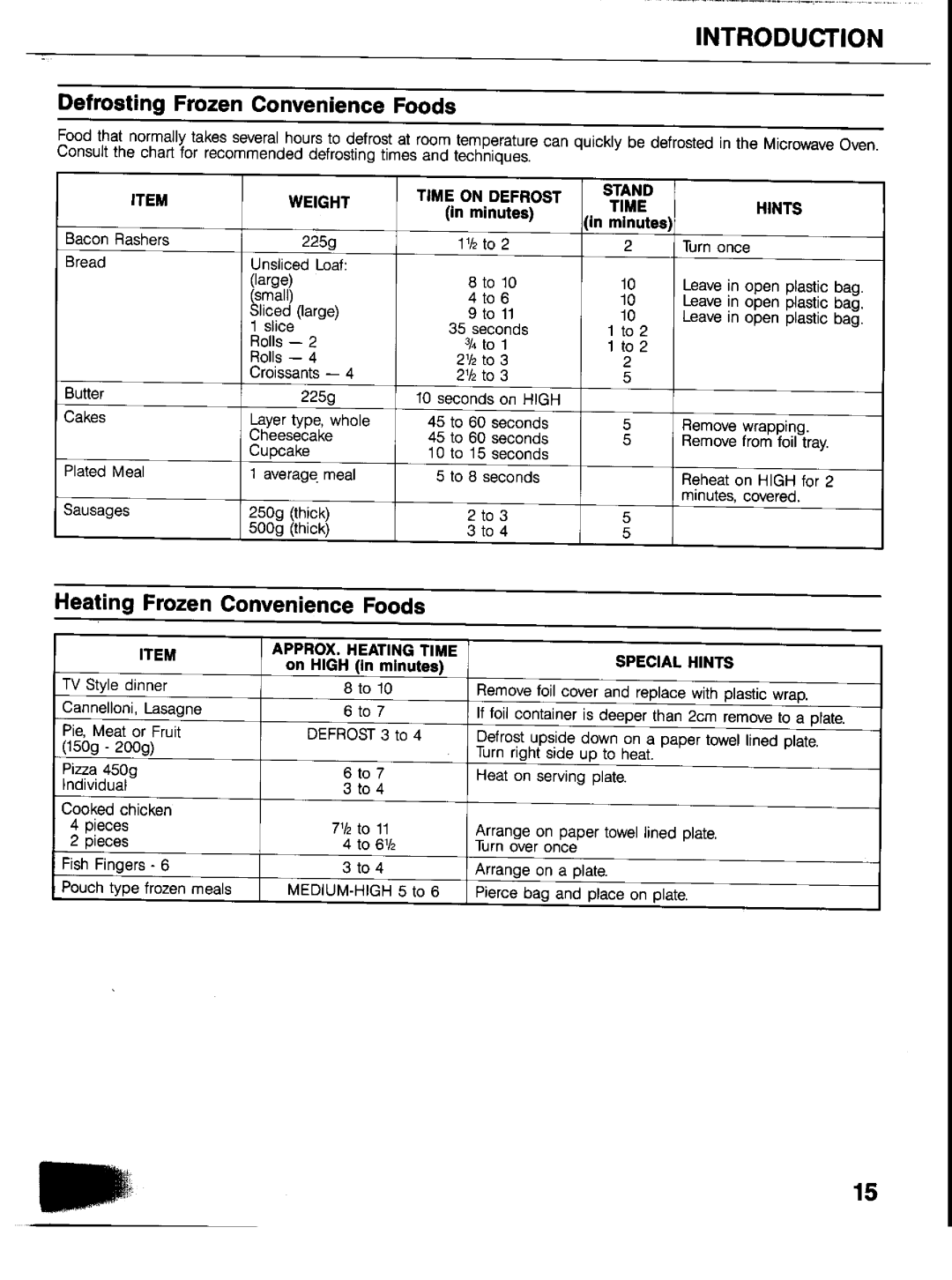 Panasonic NN6550 manual 