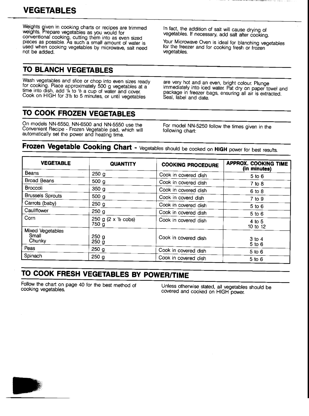 Panasonic NN6550 manual 