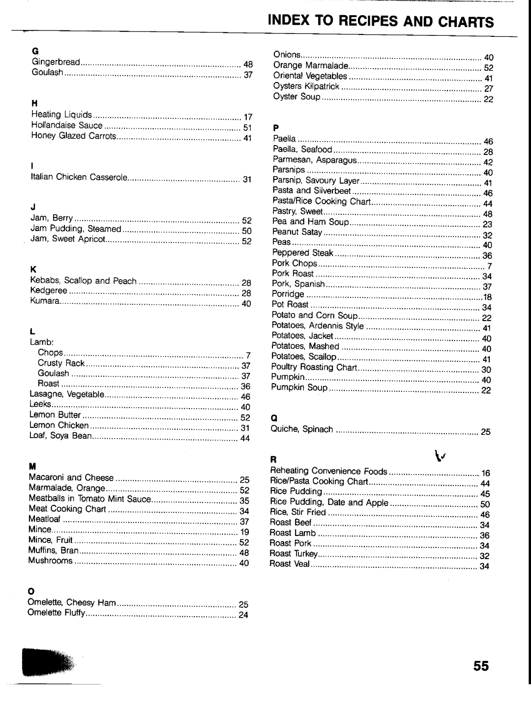 Panasonic NN6550 manual 