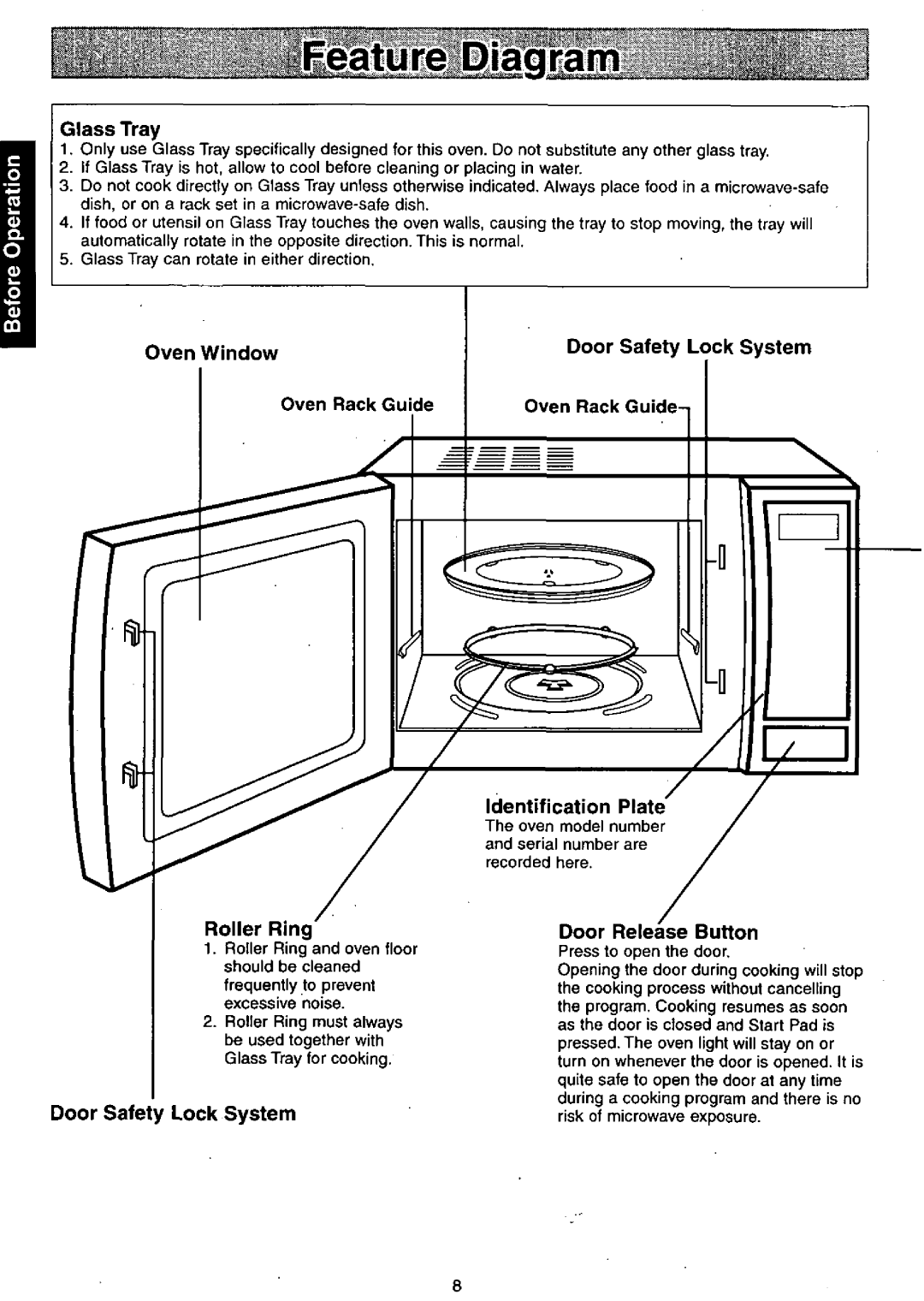 Panasonic NNC867BV, NNC867WV manual 