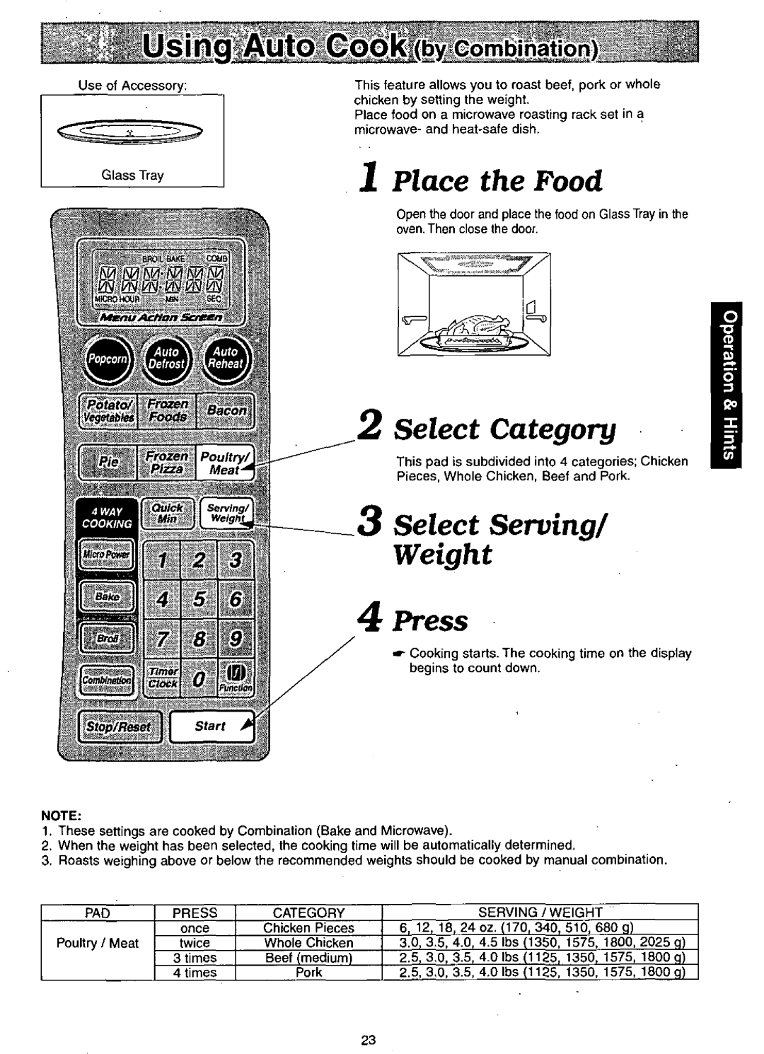 Panasonic NNC867WV, NNC867BV manual 
