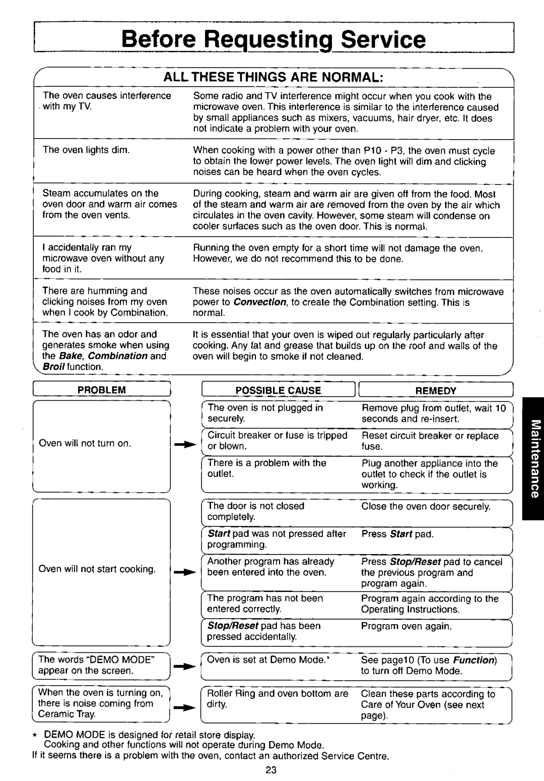 Panasonic NNC980B manual 