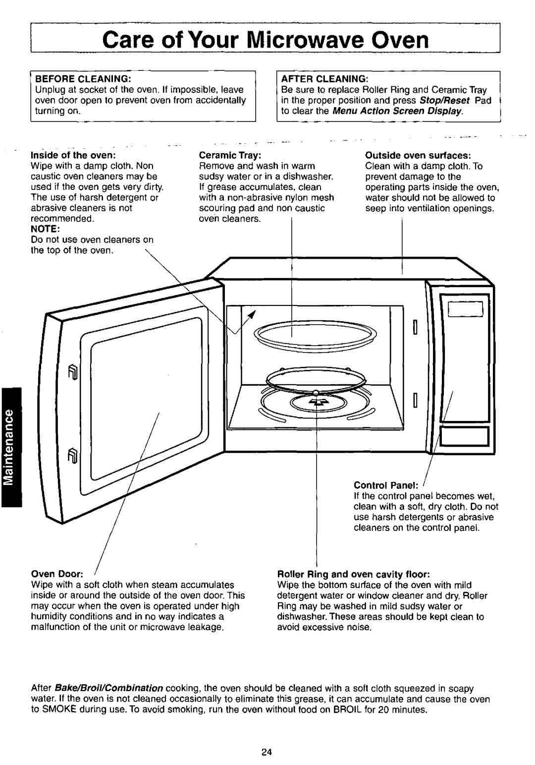 Panasonic NNC980B manual 