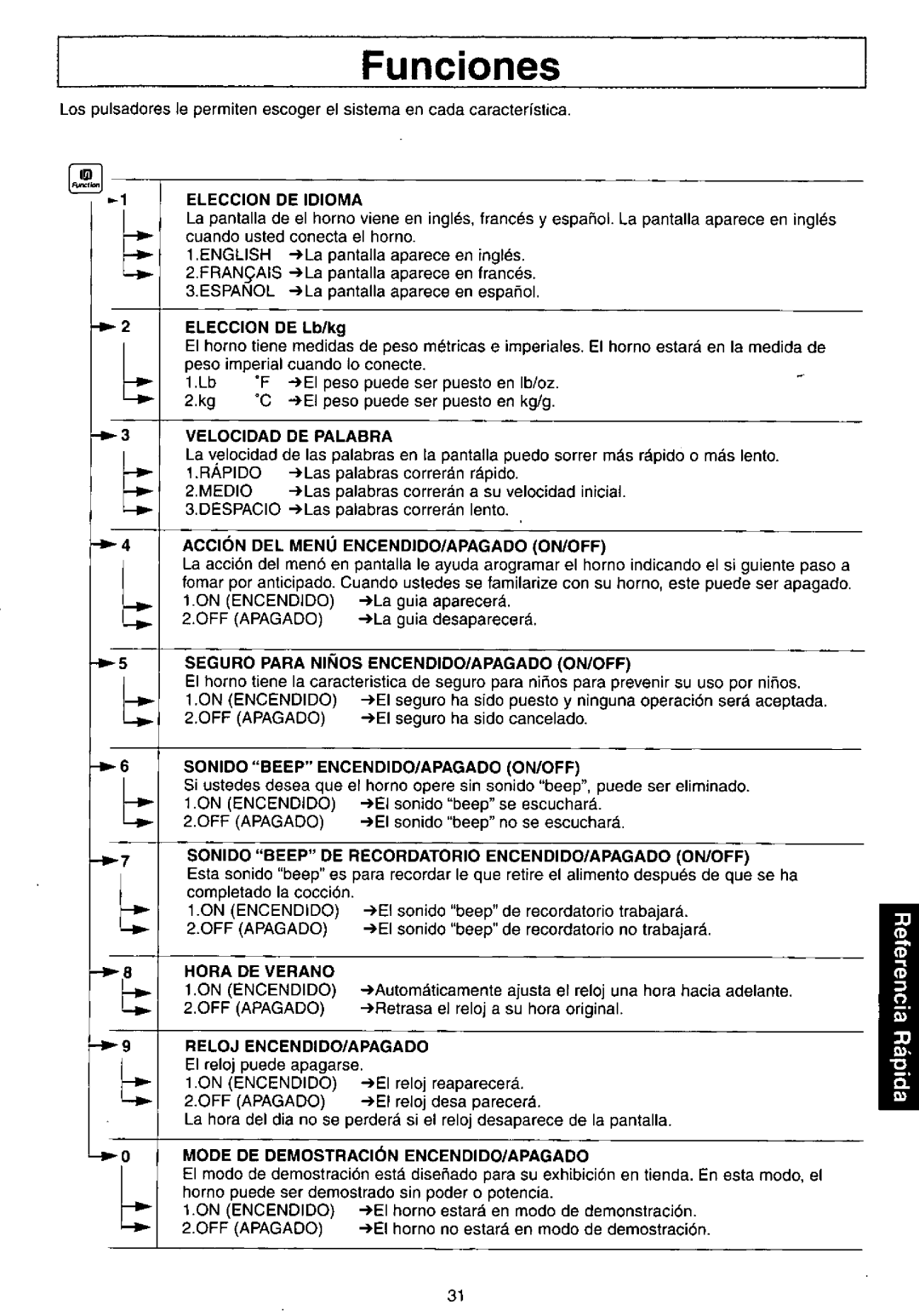 Panasonic NNC980B manual 