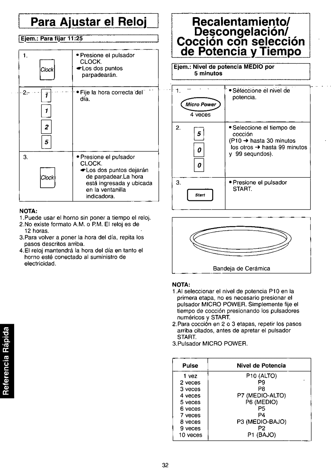 Panasonic NNC980B manual 