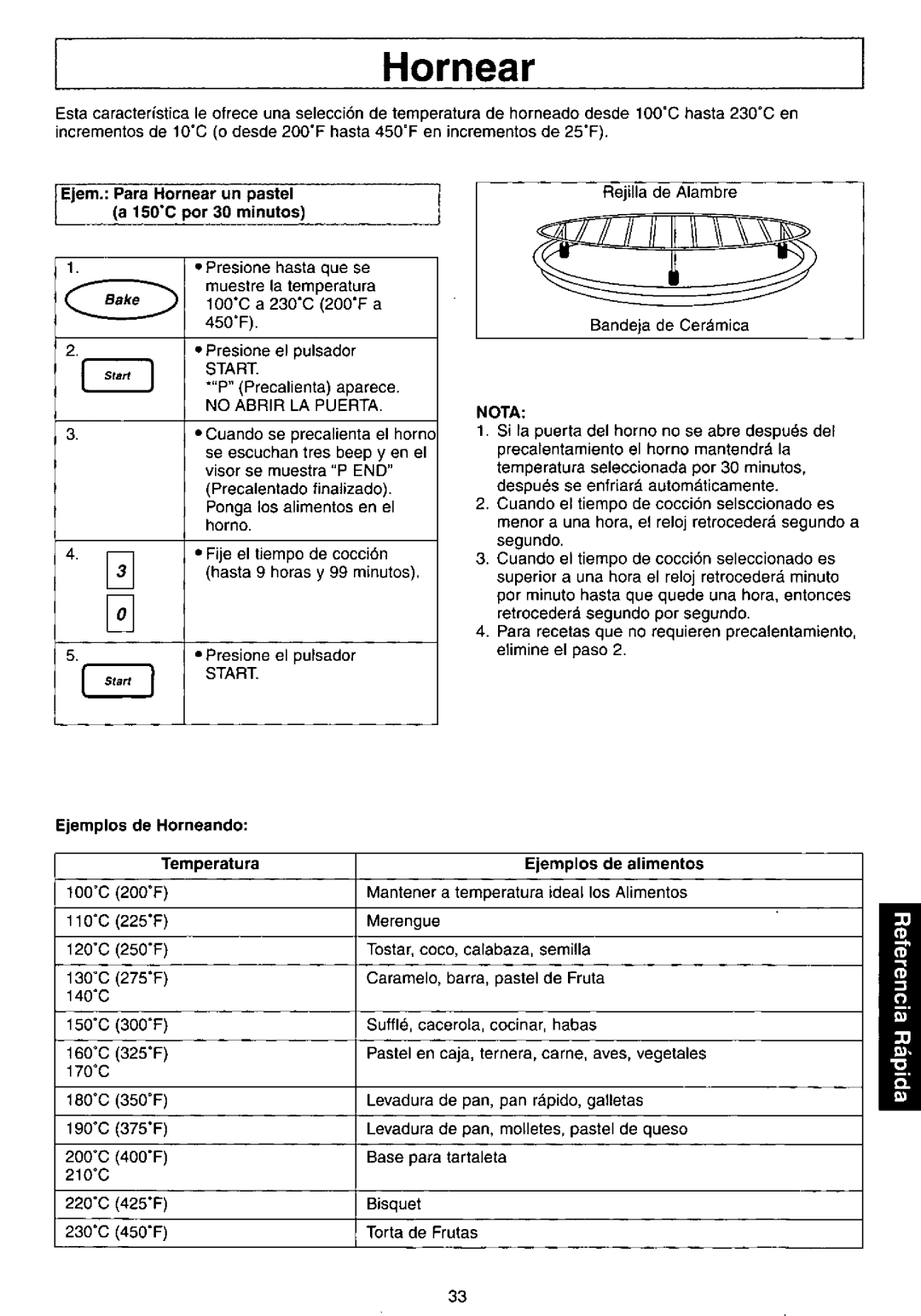 Panasonic NNC980B manual 